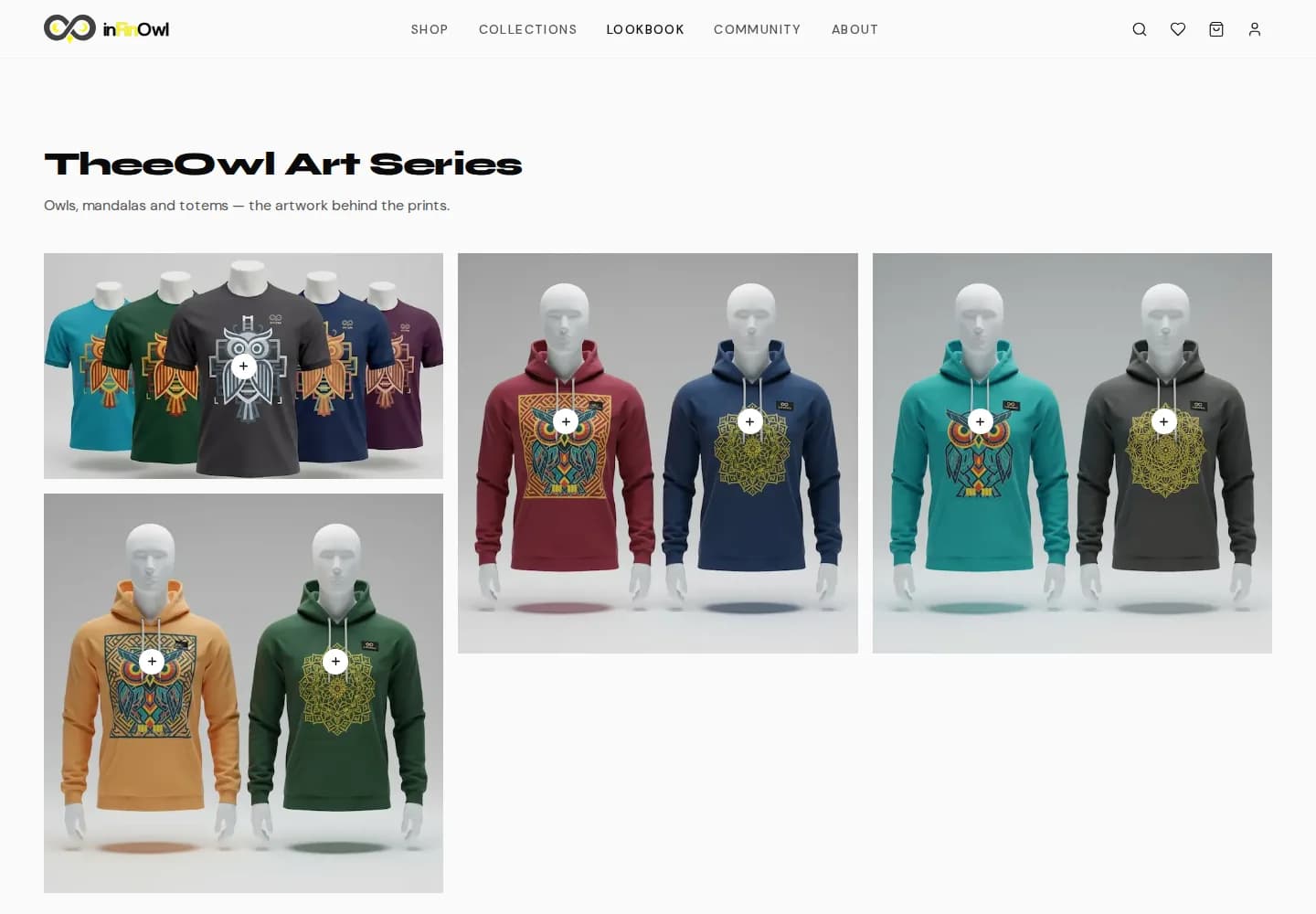 Lookbook with shoppable hotspots on each image