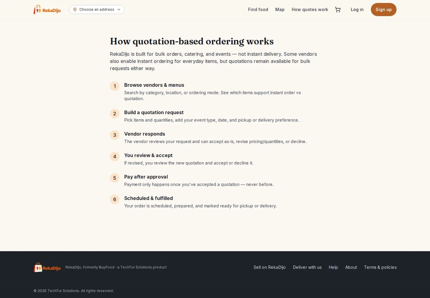 How quotation-based ordering works, in six steps